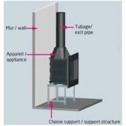 Chaise Support -Top chaleur chaise support 6965 80 2