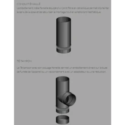 Kit Complet De Tuyaux D'évacuation Poujoulat -Top chaleur kit complet de tuyaux d evacuation poujoulat conduit et t