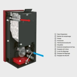 Pack Poêle à Granulés Hydro Baracuda Commo Plus + Kit D'installation Sortie Arrière -Top chaleur pack poele a granules hydro baracuda commo plus kit d installation sortie arriere poele a granules baracuda commo plus 21kw schema1 1