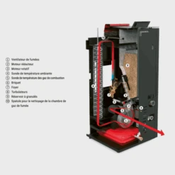 Pack Poêle à Granulés Hydro Baracuda Commo Plus + Kit D'installation Sortie Arrière -Top chaleur pack poele a granules hydro baracuda commo plus kit d installation sortie arriere poele a granules baracuda commo plus 21kw schema 1