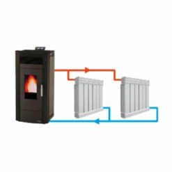 Pack Poêle à Granulés Hydro Baracuda Commo Plus + Kit D'installation Sortie Arrière -Top chaleur pack poele a granules hydro baracuda commo plus kit d installation sortie arriere tkco21 baracuda conf 1 1